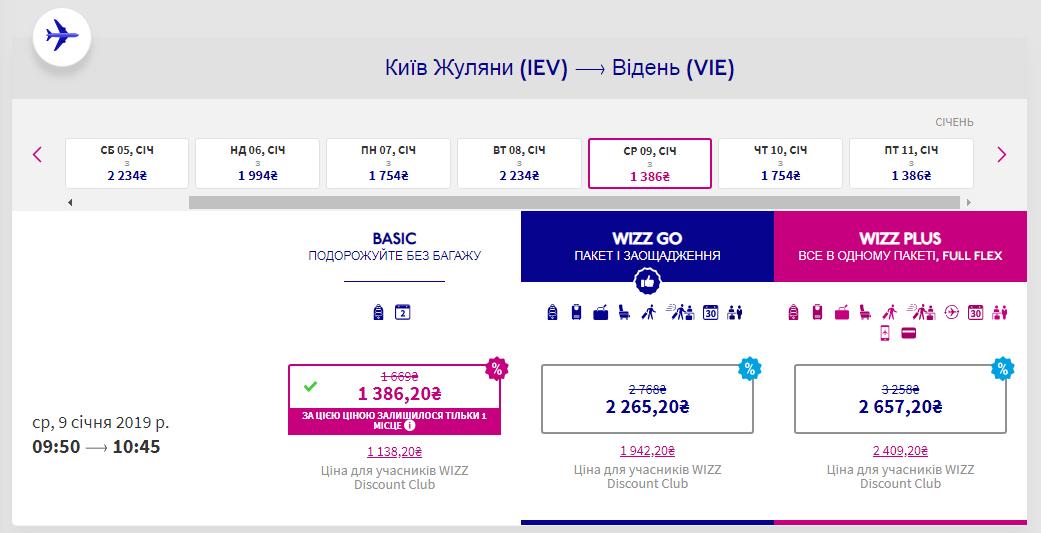 ievvie киев вена перелет виззэир