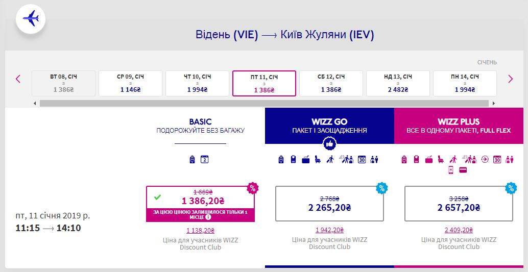 vieiev вена киев перелет виззэир